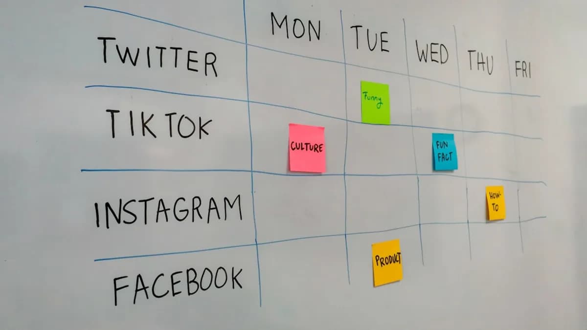 a white board with post it notes on it